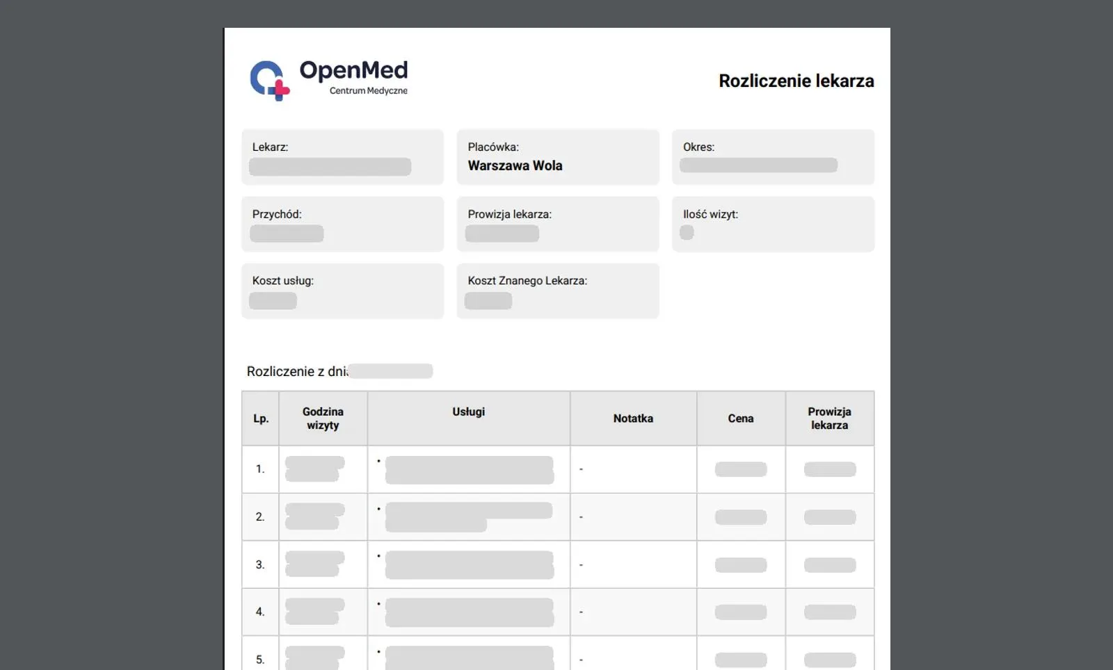 Rozliczenie lekarza w PDF za wybrany okres: przychód, prowizja, liczba wizyt, koszty oraz wizyty z danego dnia z godziną, ceną i prowizją