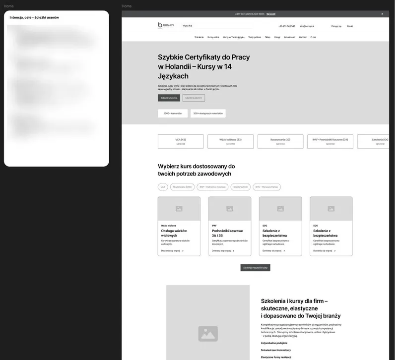 Makieta strony głównej bonapi.nl z notatkami dotyczącymi potrzeb użytkowników.