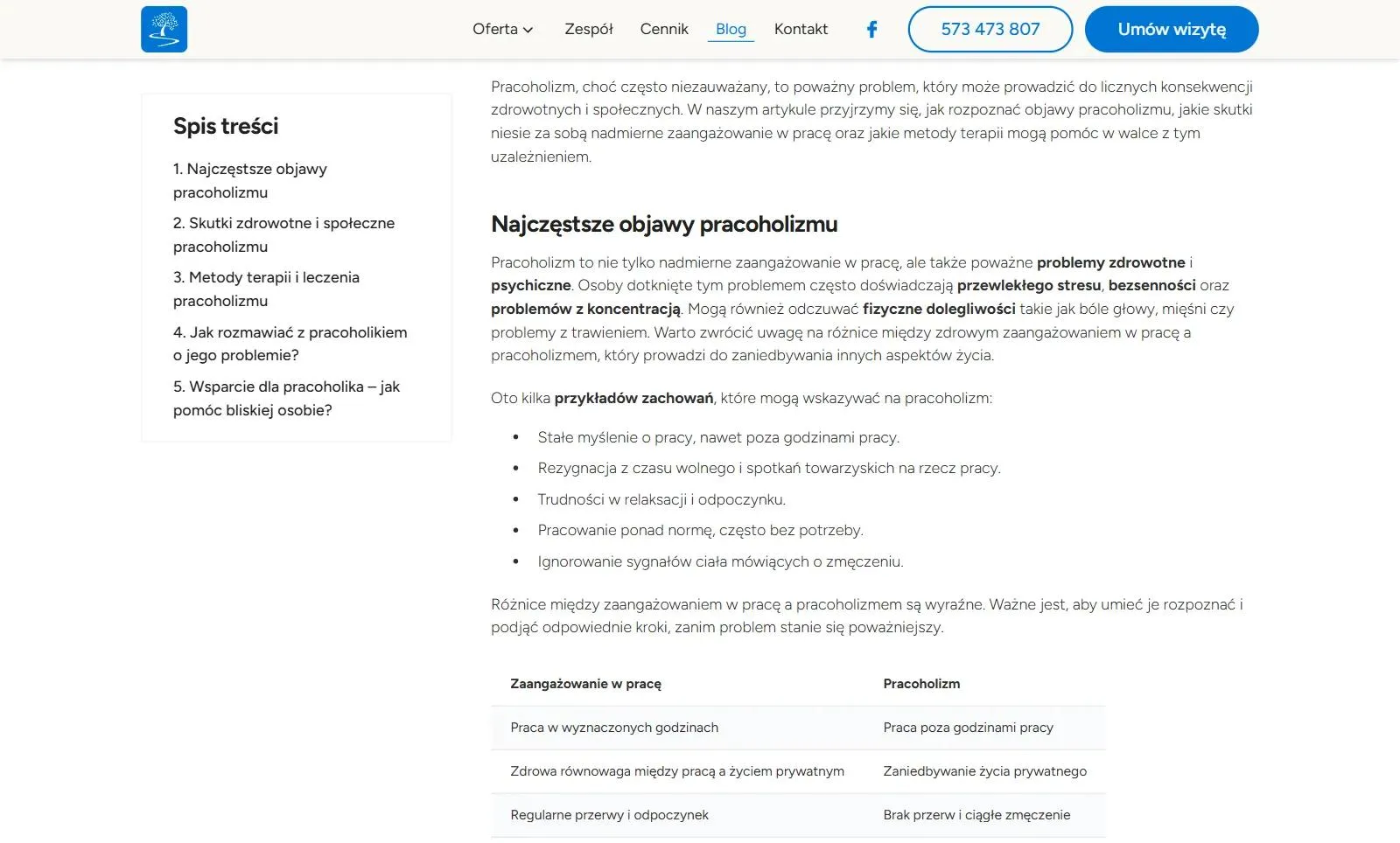 Article on workaholism on the center's blog: a table of contents with five chapters next to the text with a list of symptoms and a comparison table