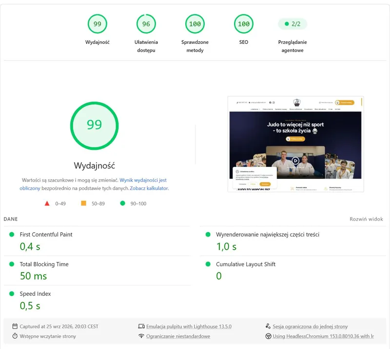 Wynik gokyo-judo.pl w PageSpeed Insights